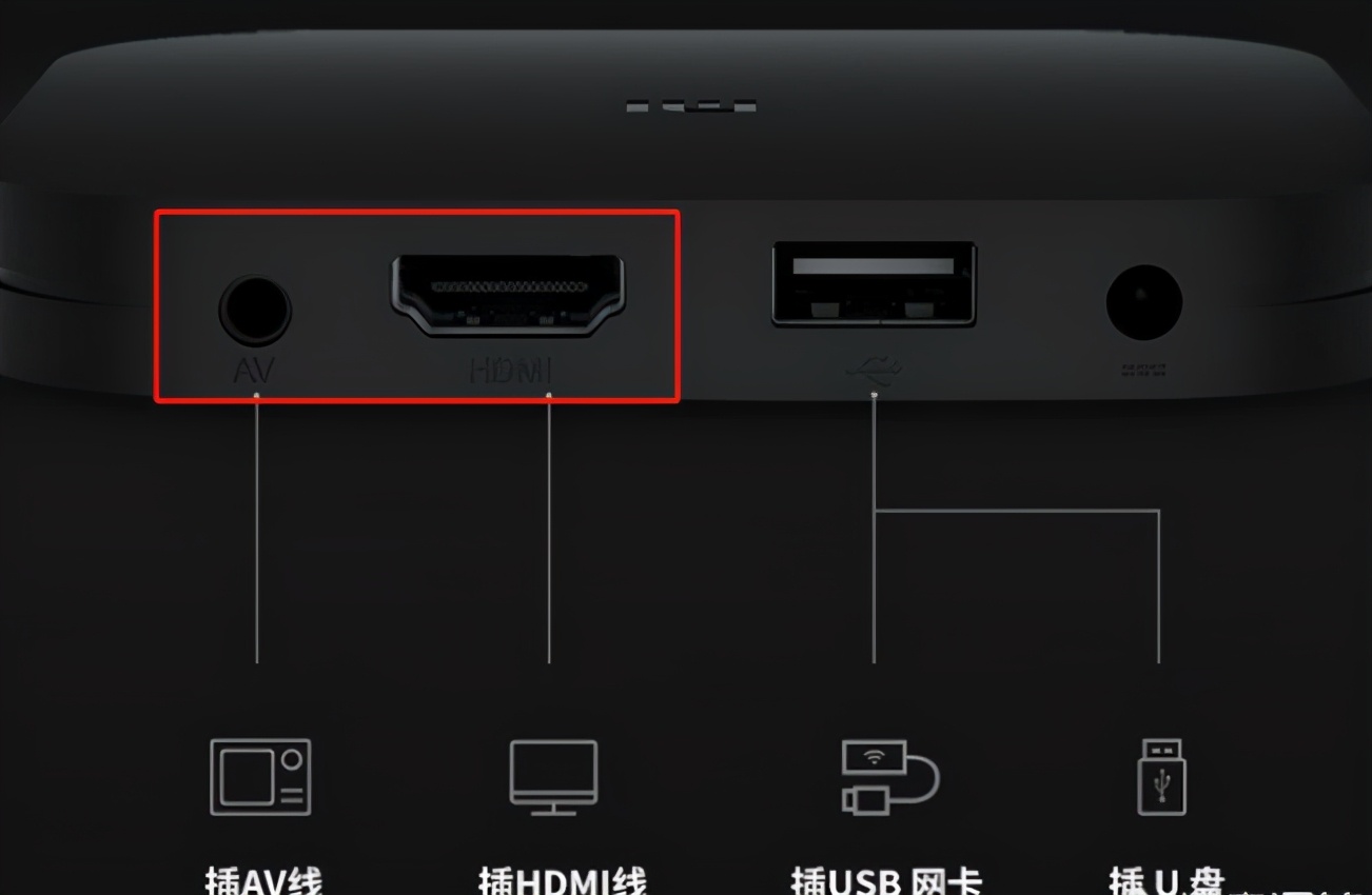 电视屏幕能当电脑显示器用吗,电脑显示器如何当作电视使用