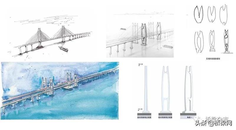 铁路桥梁施工方法有哪几种,铁路桥梁钢结构设计