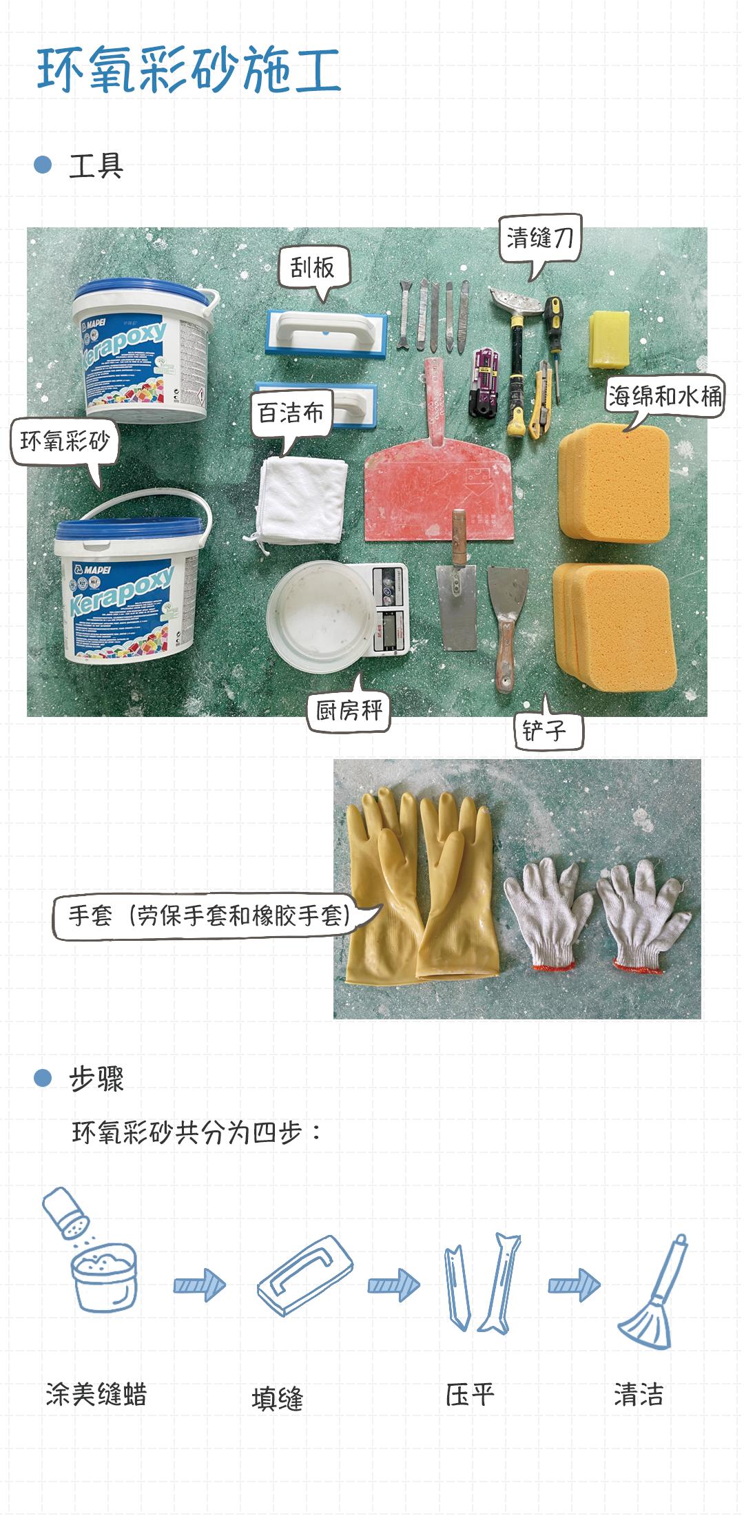 半填美缝的施工方法,自流平美缝施工视频