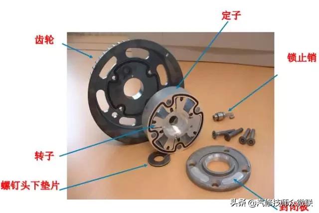 雪铁龙c5发动机系统,东风雪铁龙c5发动机控制故障