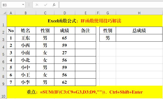 excelif函数大于等于小于怎么输入,excel用if函数对成绩进行等级划分