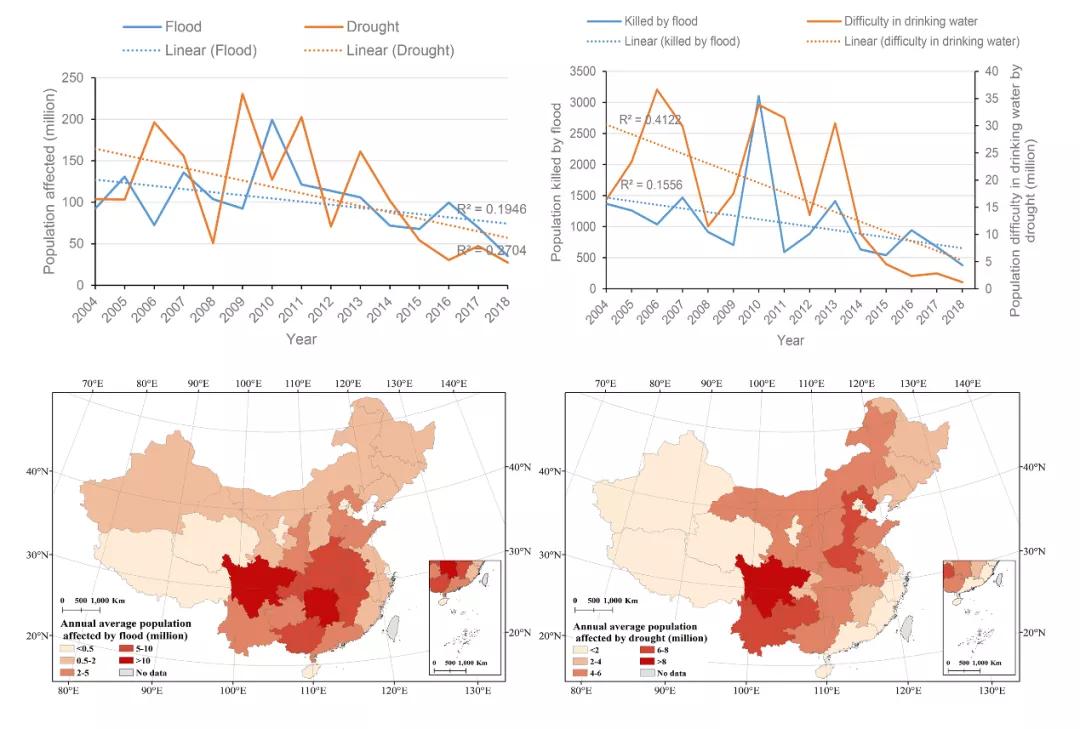 洪水和热浪对人类的危害,热浪和野火加剧全球空气污染