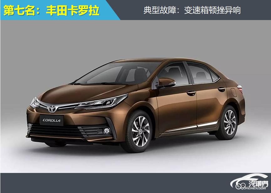 2024年1月紧凑型车投诉指数排行,2021年q1售后服务投诉指数排行