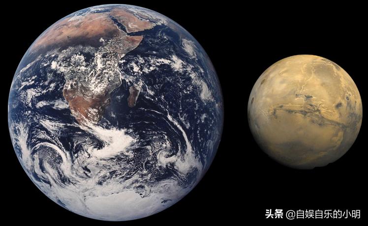 火星是宇宙中第几大的行星,火星是一颗与地球最相像的行星