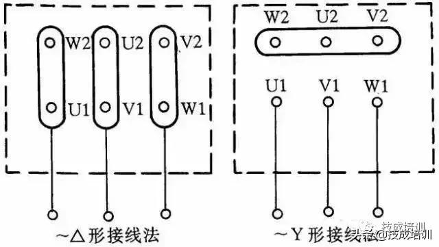 电工电路接触器接法,电工考试电机接触器接线方法