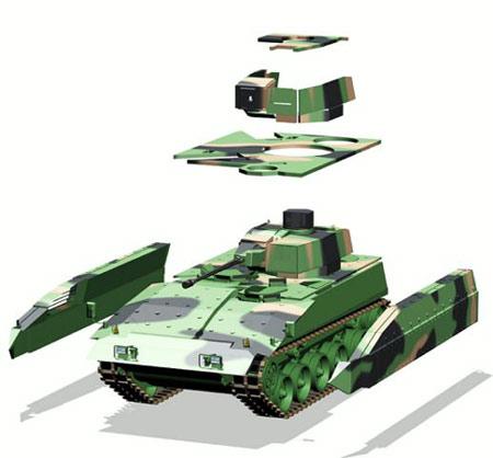 伪装防护研究,伪装技术革新