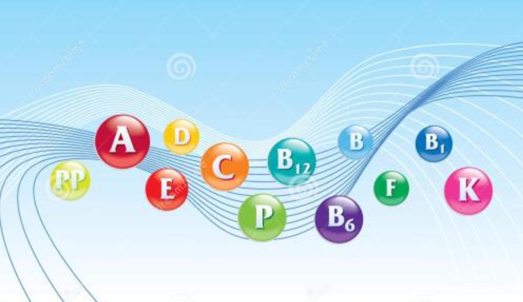 健康科普你知道吗,健康科普维生素你了解吗