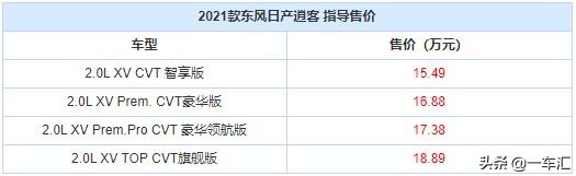 日产逍客经典版有哪些配置,2018款日产逍客suv配置