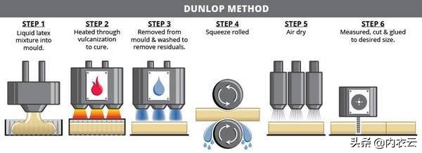 忆纤美天然乳胶内衣,慕莎莲天然乳胶内衣