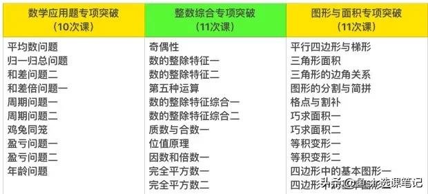 好未来学而思最新消息,好未来跟学而思什么关系