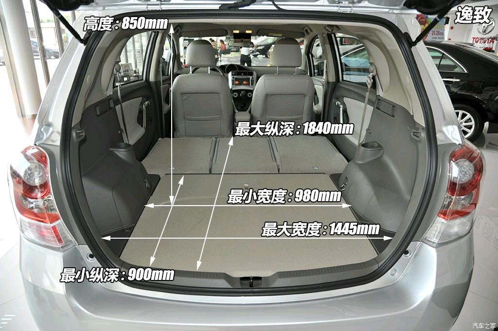 丰田逸致缺点有哪些,当无法再拥有的时候