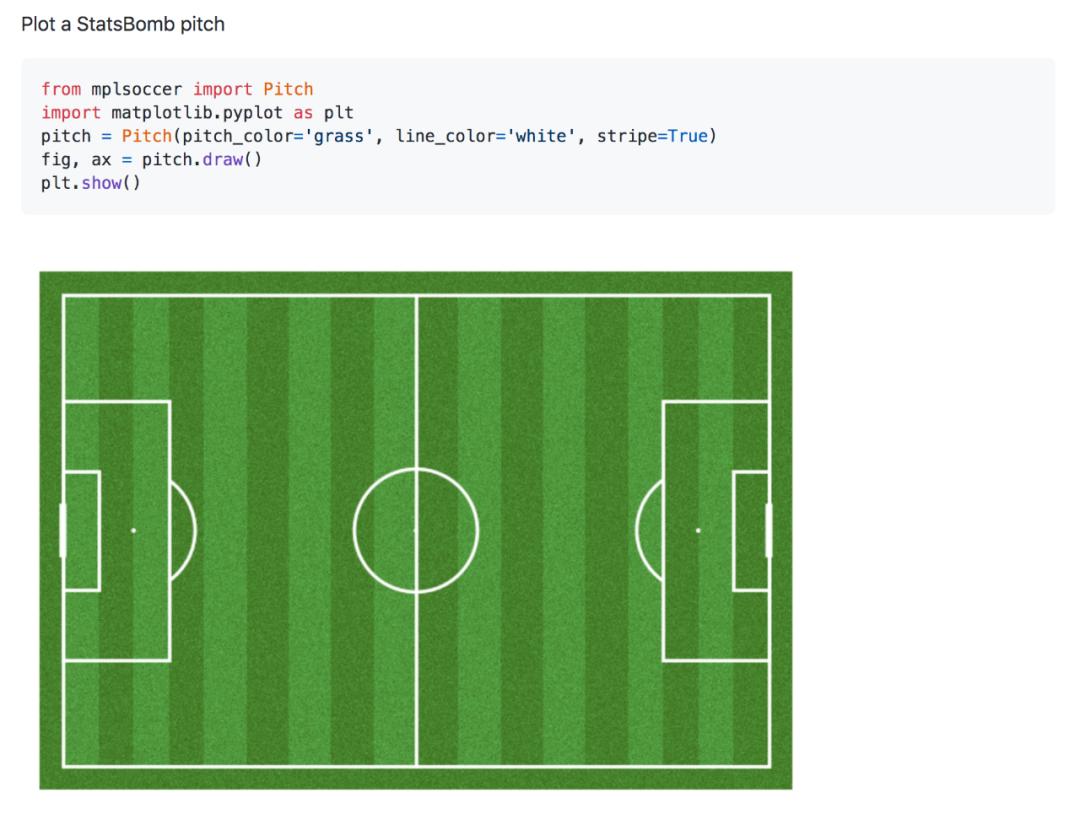 python绘图足球,python足球管理系统