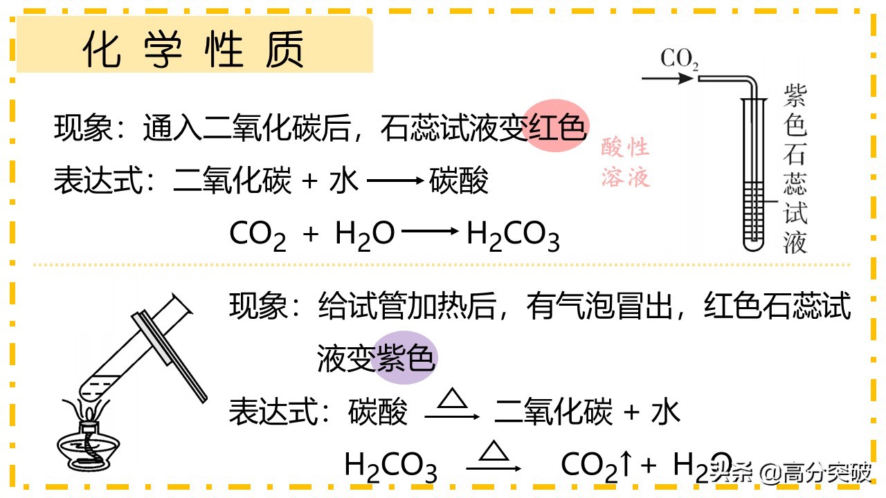 化学|高分突破「中考化学考点复习微课系列」4二氧化碳