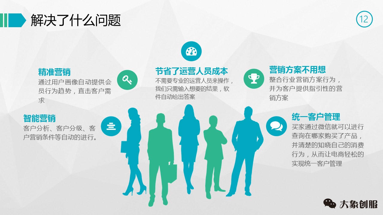 创业项目策划书ppt免费,创业策划方案模板ppt