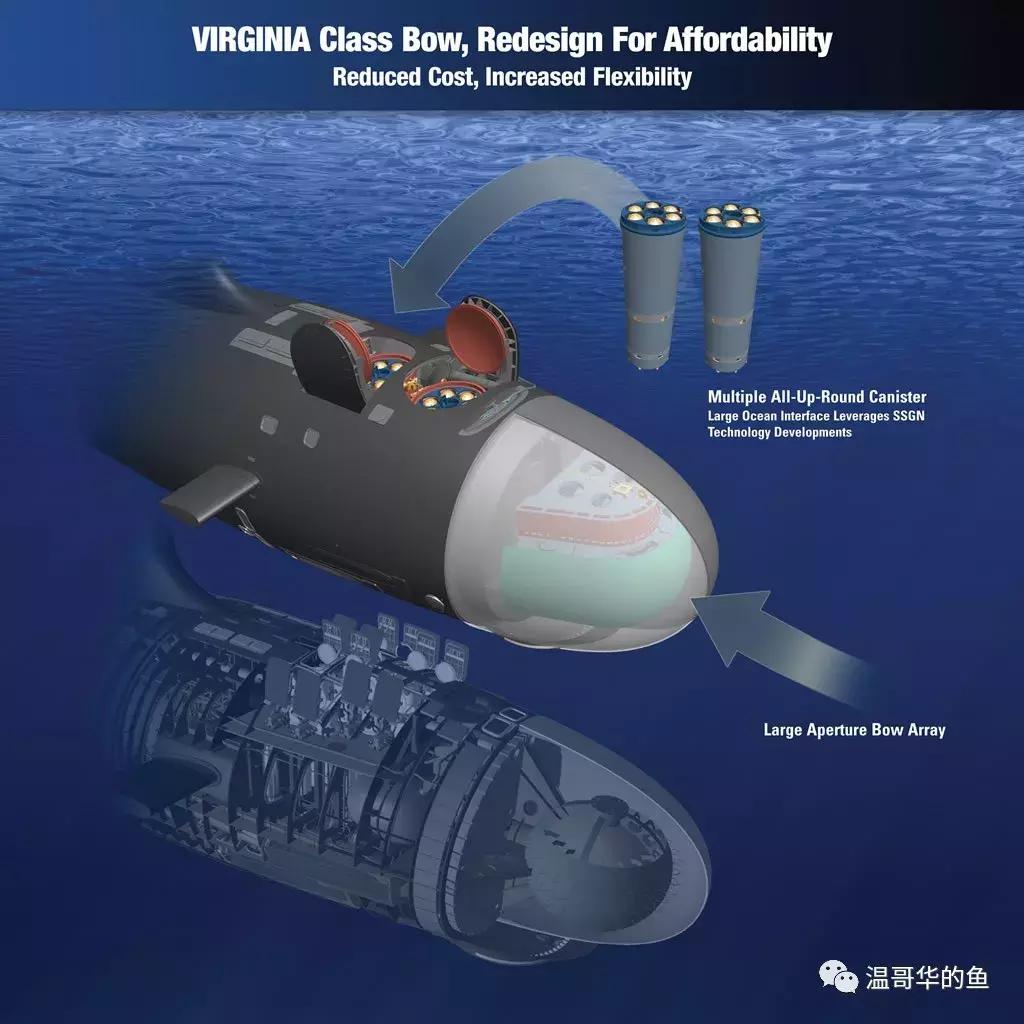 093攻击型核潜艇有几艘,聊一聊当代核潜艇