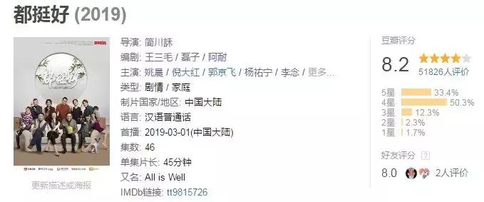 国剧Q1季报:古装、都市两开花,大强、明成扛大旗?