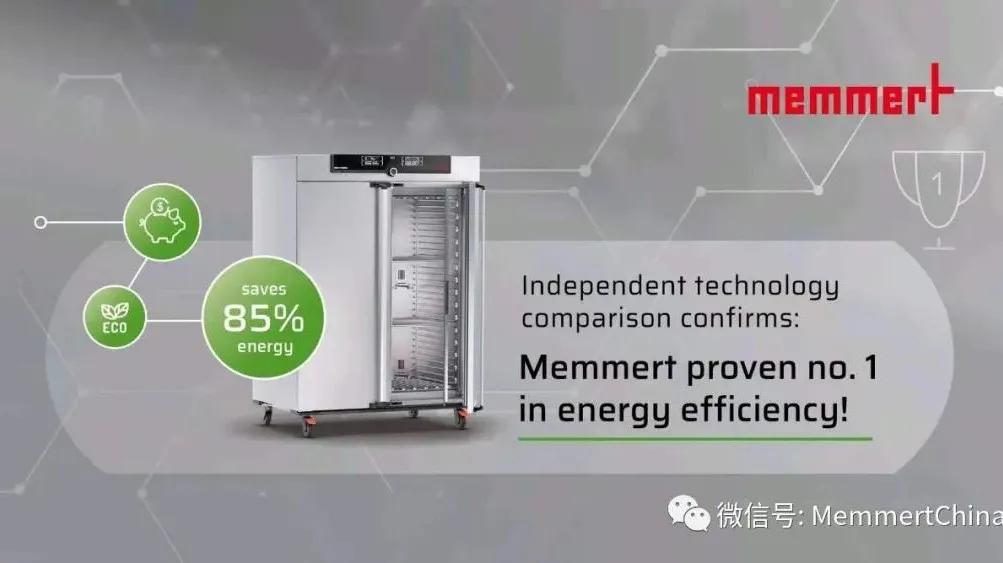 智慧控温数字赋能|MTC×美墨尔特SAP项目启动会成功召开