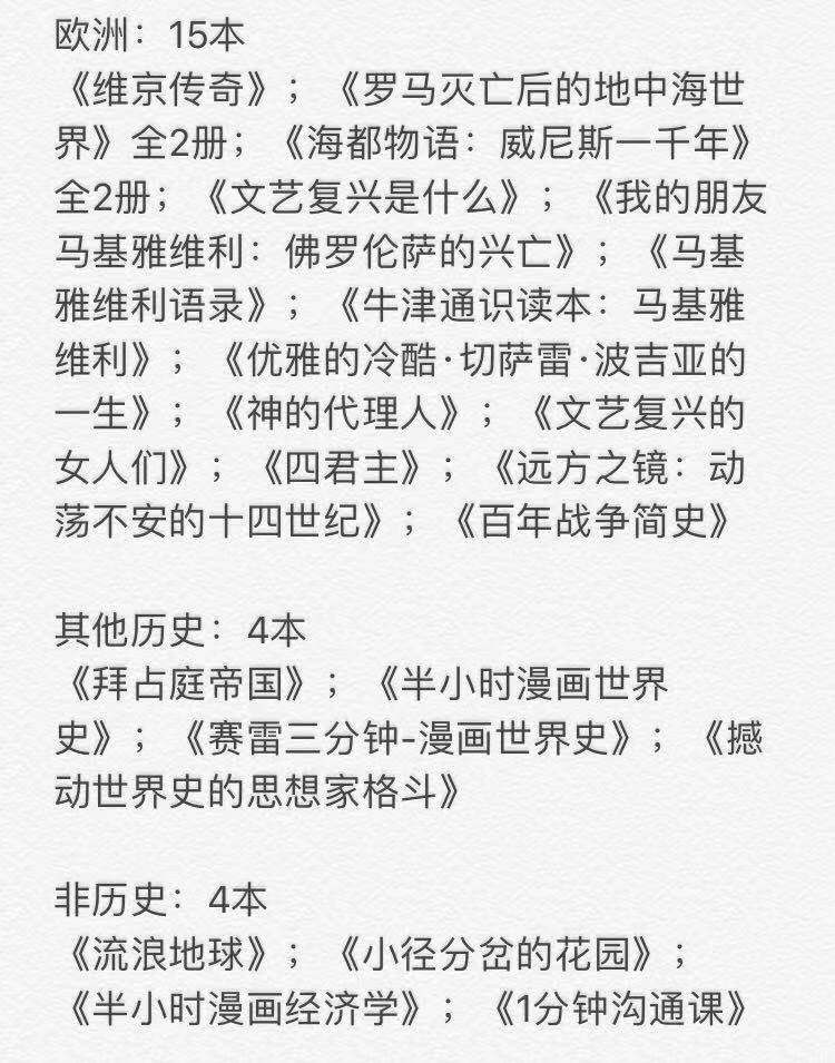 “2019年读完200本书后，他们最想推荐给你这20本！”