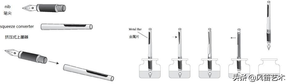 笔下有春秋作品,一支钢笔写春秋