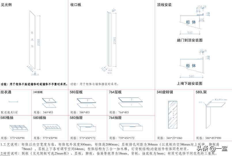 索菲亚衣柜全屋定制一般多少钱,索菲亚全屋定制衣柜