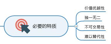 用mindmaster做工作总结,mindmanager项目管理
