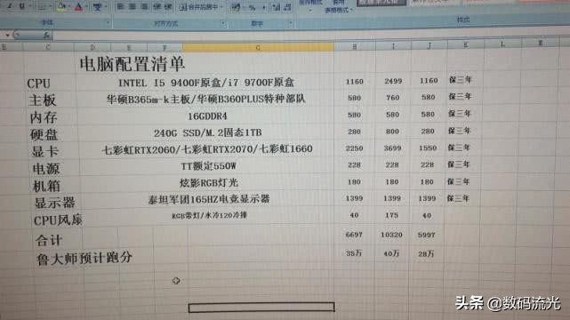 电脑硬件配置和价格,电脑各个价位的配置