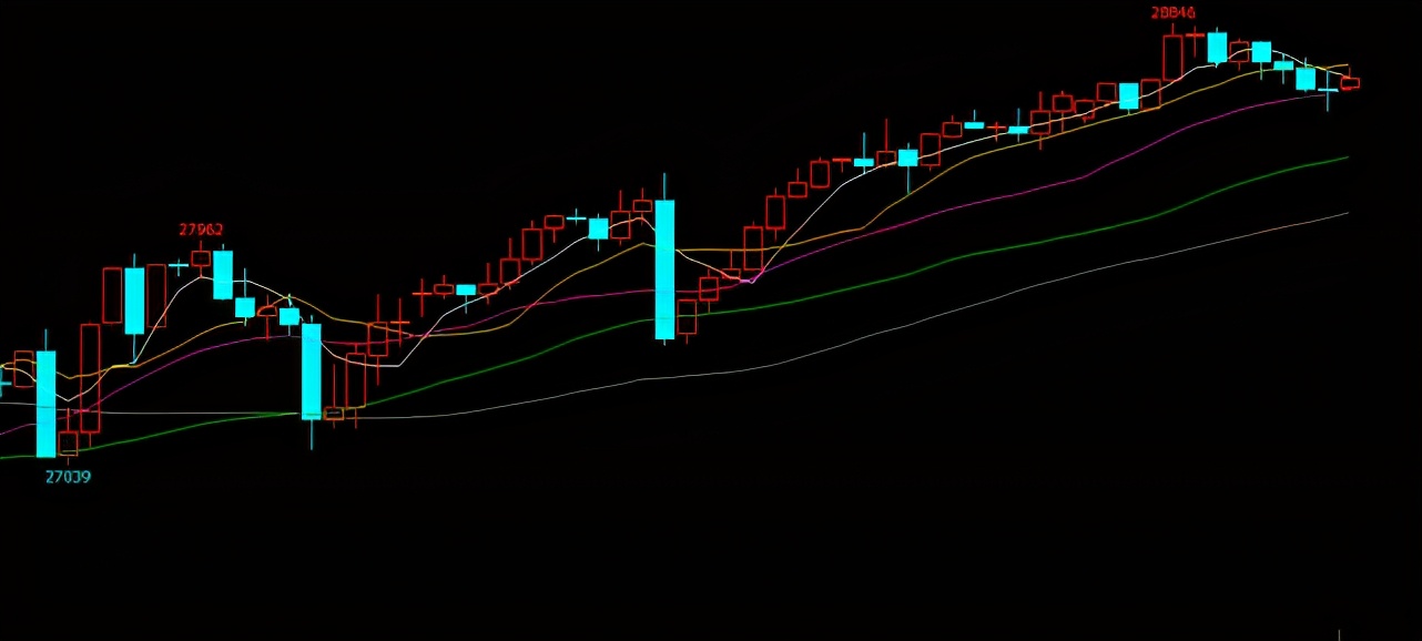 恒指德指纳指道指是什么,德指纳指今日行情
