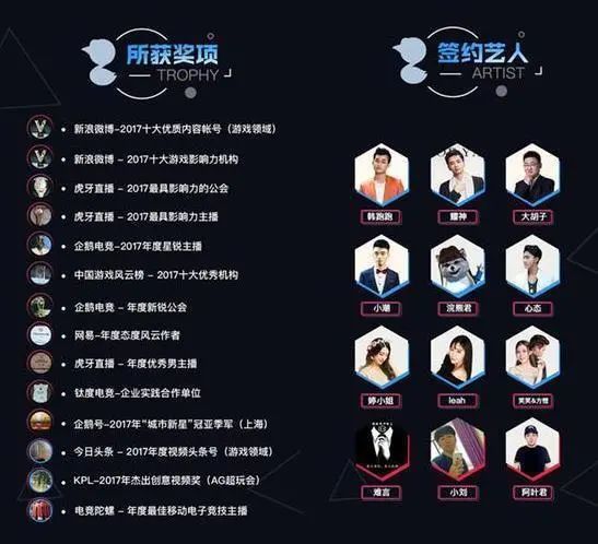 没那么多嘻嘻哈哈今天来讲讲解说xiaoy的励志故事