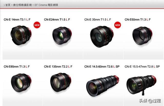 摄影基础知识入门什么是光圈,关于照相机的一切是什么