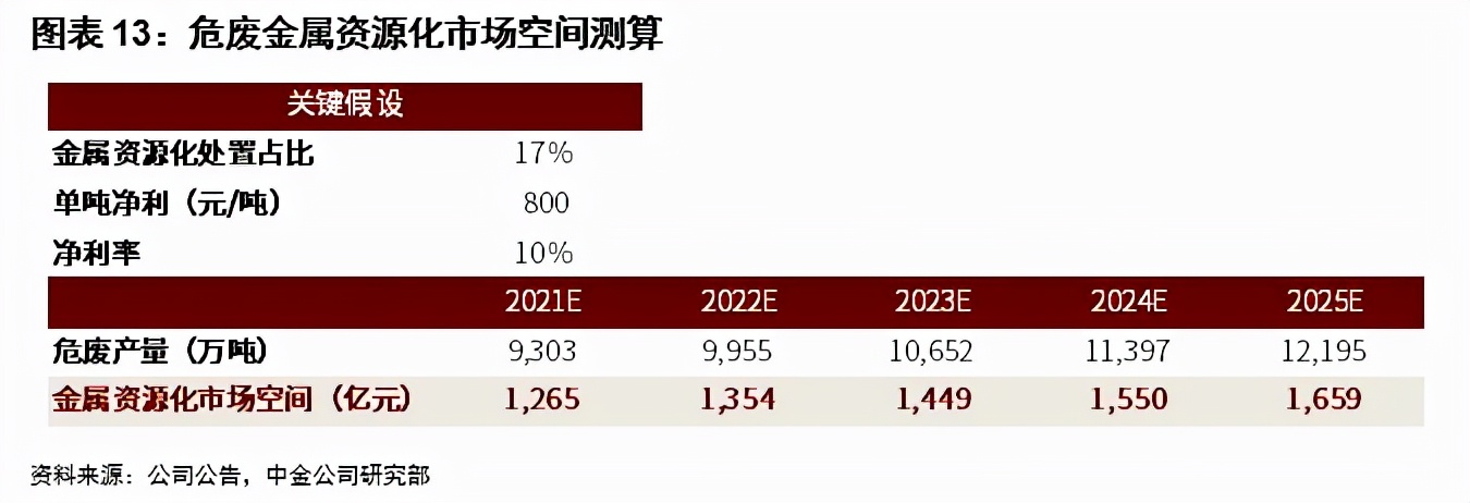 浙富控股集团有限公司,浙富控股股市行情