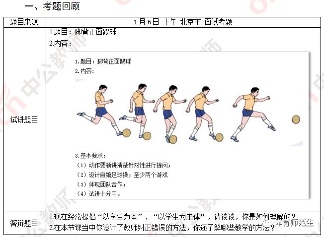 体育教资面试真题2023,教师资格证面试真题体育