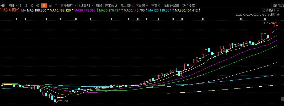 黄健翔谈国足吐槽大会,黄健翔赛后评国足