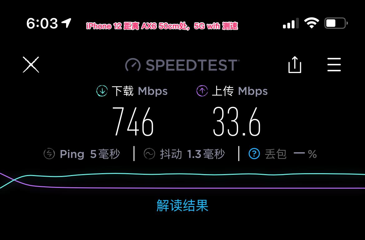上海电信千兆宽带升级上行,电信升级千兆宽带个人需要什么
