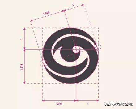成为短线高手你只差这一步,成为ps高手之路