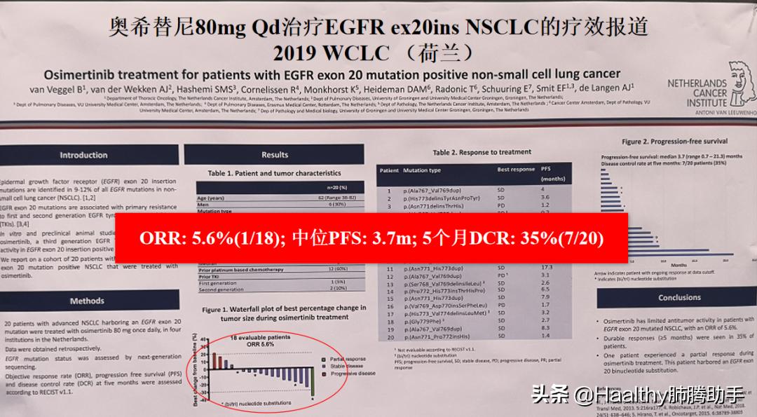 专家谈中医治疗肺癌方法,肺癌晚期放疗有什么副作用和危害
