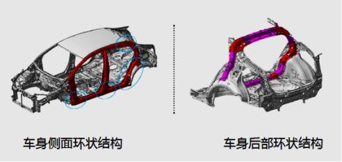 奕泽izoa奕动版,奕泽izoa安全保养