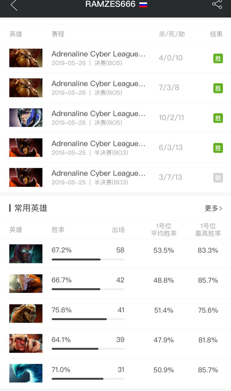 dota2震中杯major决赛,dota2震中杯开幕短片