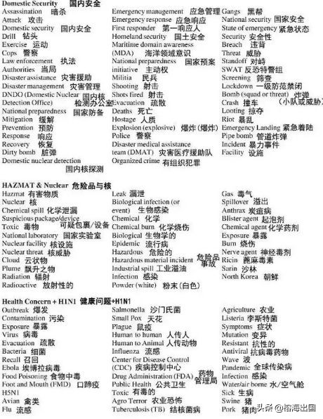 美国海关有权力查手机吗,美国海关可以随便查手机吗