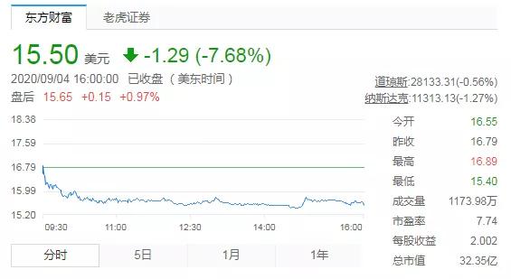 陌陌默默成长记,陌陌没落