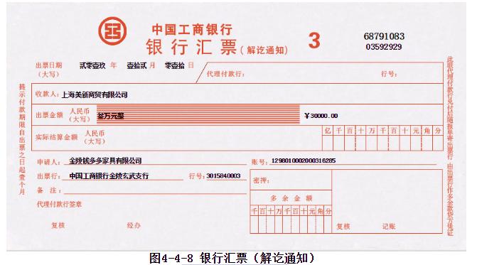 银行汇票业务流程图7个步骤,出纳的现金业务注意事项