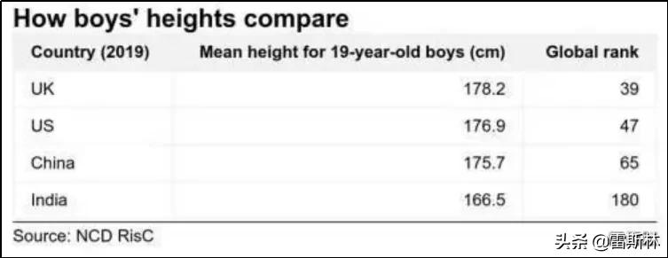 成为黄种人的优势,成为黄种人的历史