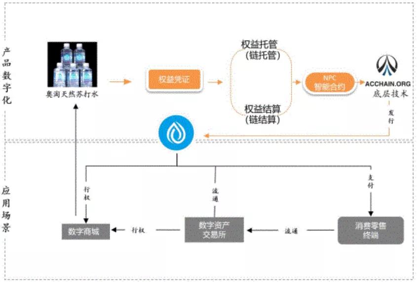 奥淘att真的靠谱吗,奥淘att可靠吗