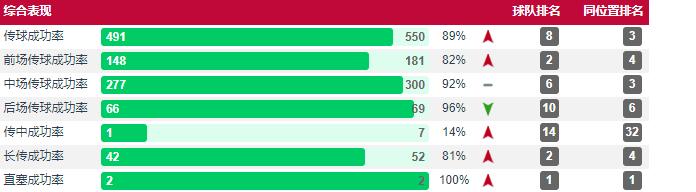 国米豪华阵容名单比达尔,国米新援比达尔