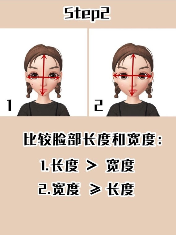 1分钟测出你的脸适合什么发型,1分钟测出适合自己的发型