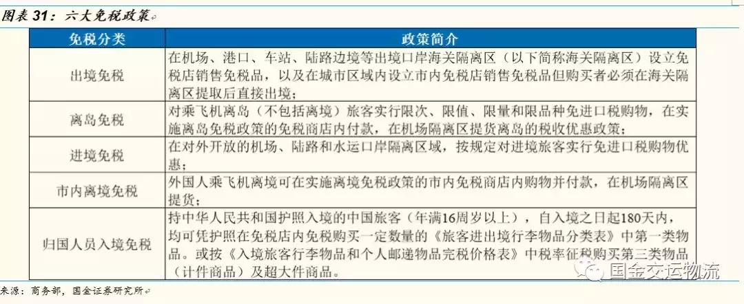 【国金研究】白云机场深度：粤港澳门户，T2助力流量变现能力提升