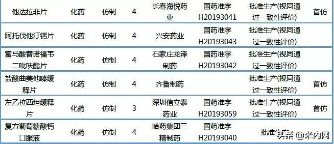 恒瑞仿制药,恒瑞阿帕替尼价格是多少