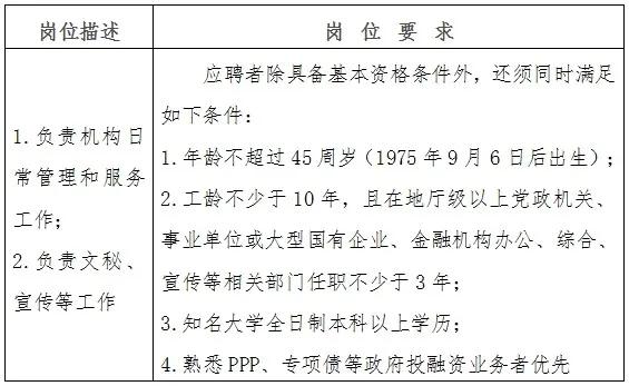 中国财政科学研究院在哪里,中国财政科学研究院报名人数多少