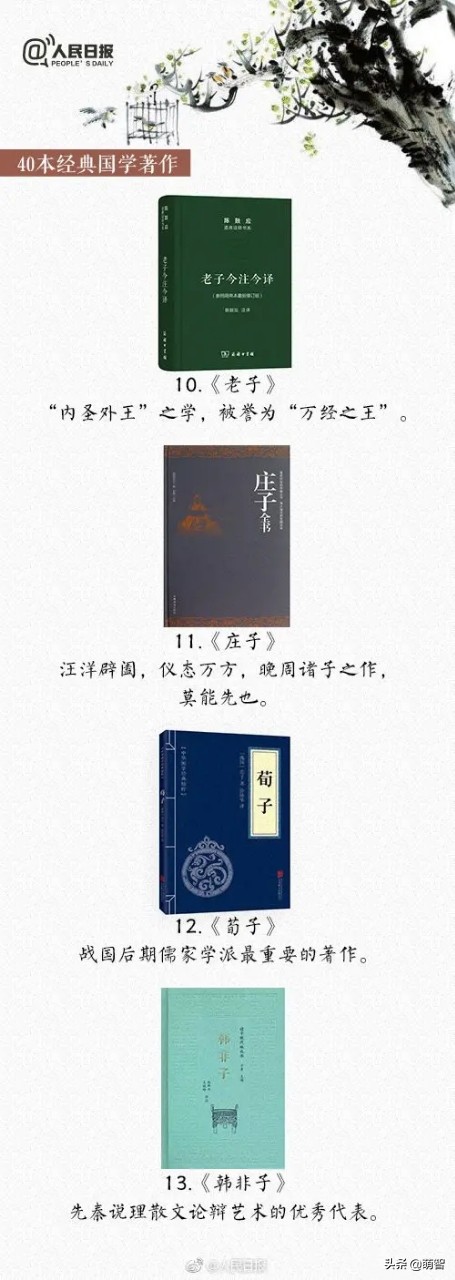 人民日报推荐的国学知识100题,人民日报推荐的国学知识word