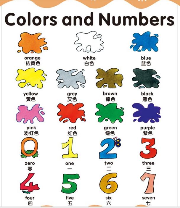 洪恩分级阅读高频词,洪恩英语卡片高频词