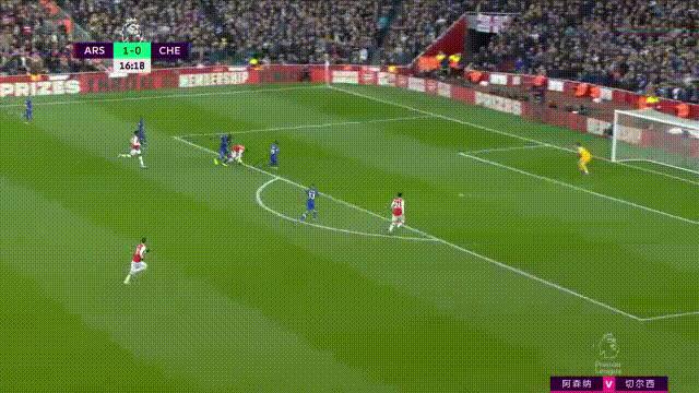 切尔西VS阿森纳前瞻,复盘阿森纳视频